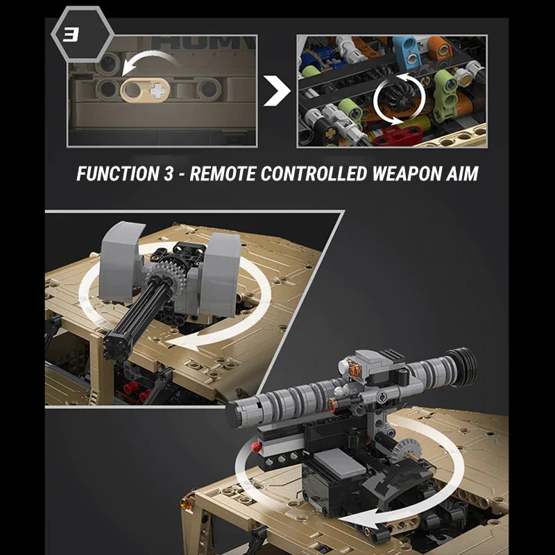 Remote Controlled Humvee | 3934pcs - BRICKS LAB
